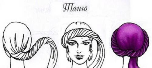 Как носить платок на голове. Стильные приемы завязывания