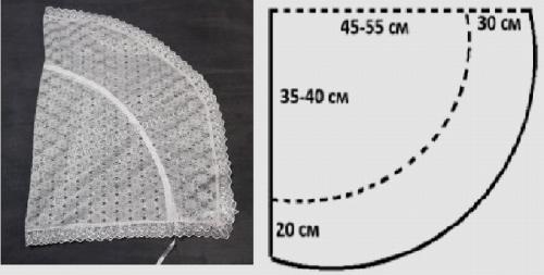Быстро, просто, стильно: мастер-класс по созданию накидки из платка за 15 минут 04 Быстро, просто, стильно: мастер-класс по созданию накидки из платка за 15 минут 04