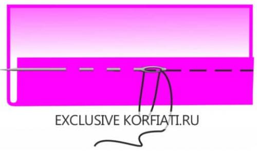 Как правильно сшить швы, чтобы они были прочными и красивыми. Ручные швы