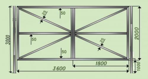Материалы и инструменты Материалы и инструменты